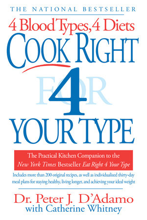 Cook Right 4 Your Type