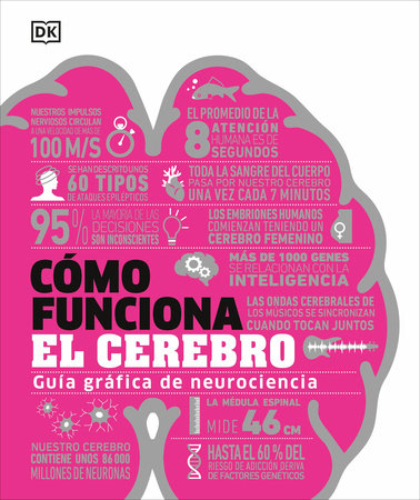 C?mo funciona el cerebro (How the Brain Works) by DK