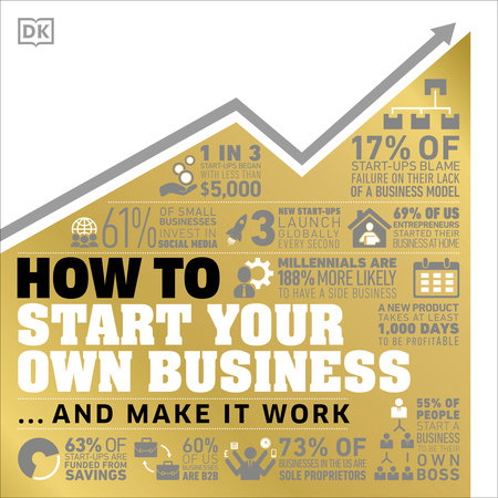 How to Start Your Own Business by DK